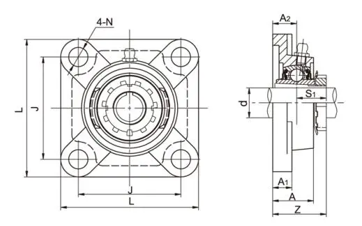 Diagram of 4-Bolt Flange Bearing Units UKF2