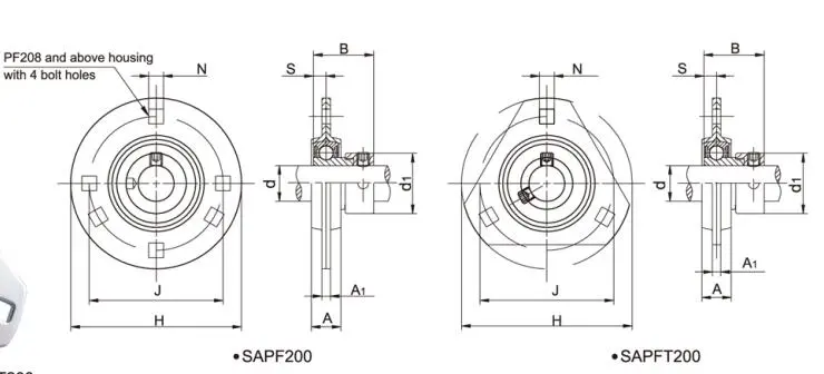 Diagram of SAPF200 & SBPF200 Stamped Steel 3-Bolt Flange Bearing Units