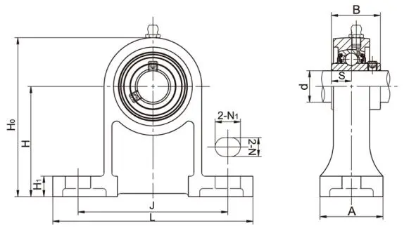 Diagram of Pedestal Base Pillow BLock Bearing Units UCPH2