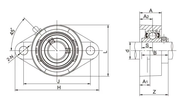 Diagram of 2-Bolt Flange Bearing Units UCFL3