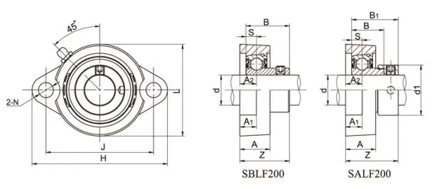 Diagram of 2-Bolt Flange Bearing Units SBLF2 SALF2