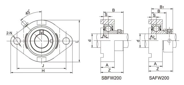 Diagram of 2-Bolt Flange Bearing Units SBFW2 SAFW2