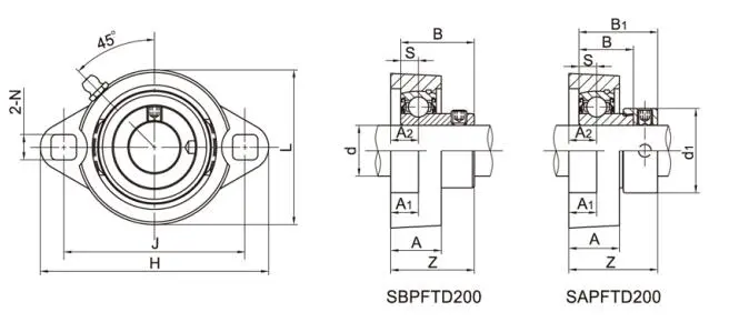 Diagram of 2-Bolt Flange Bearing Units SBPFTD2 SAPFTD2