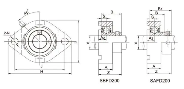 Diagram of 2-Bolt Flange Bearing Units SBFD2 SAFD2