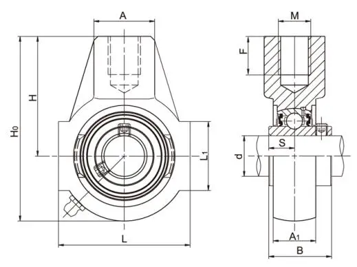 Diagram of Hanger Bearing Units UCHE2