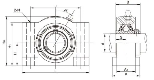 Diagram of Pillow Block Bearing Units UCSB2