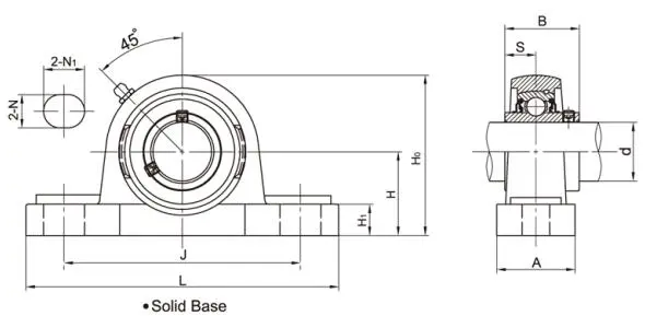 Diagram of All Stainless Steel Bearing Units SSUCP2 ESB