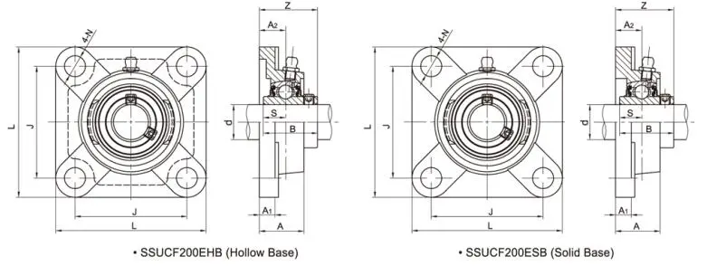 Diagram of All Stainless Steel Bearing Units SSUCF2 EHB / SSUCF2 ESB