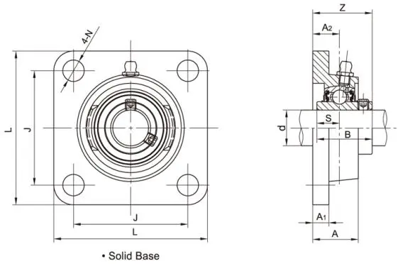 Diagram of All Stainless Steel Bearing Units SSUCF2 A