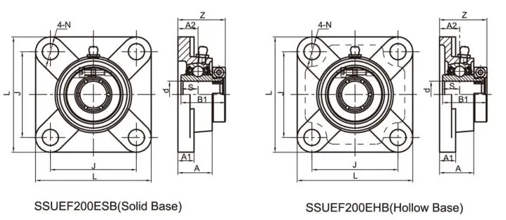 Diagram of All Stainless Steel Bearing Units SSUEF2 EHB / SSUEF2 ESB