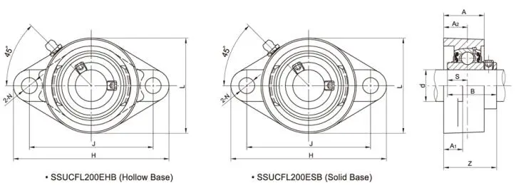 Diagram of All Stainless Steel Bearing Units SSUCFL2 EHB / SSUCFL2 ESB