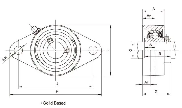 Diagram of All Stainless Steel Bearing Units SSUCFL2 A