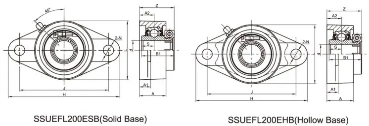 Diagram of All Stainless Steel Bearing Units SSUEFL2 EHB/ SSUEFL2 ESB