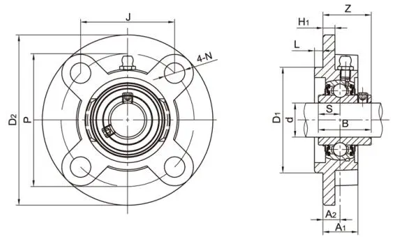 Diagram of All Stainless Steel Bearing Units SSUCFC2