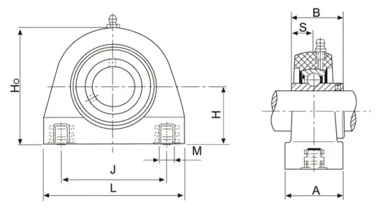 Diagram of Thermoplastic Bearing Units TP-SUCTB2