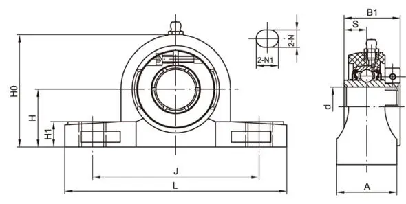 Diagram of Thermoplastic Bearing Units TP-SUEP2