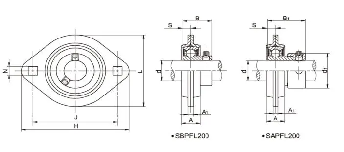 Diagram of SBPFL200 & SAPFL200 Stamped Steel 2-Bolt Flange Bearing Units