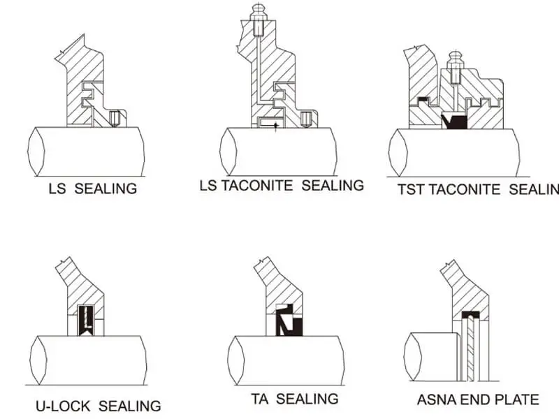 Sealing Options of Plummer Blocks Accessories