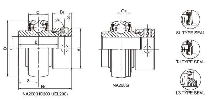 Diagram of Chrome Steel Bearing Insert With Eccentric Locking NA2 NA2...L3