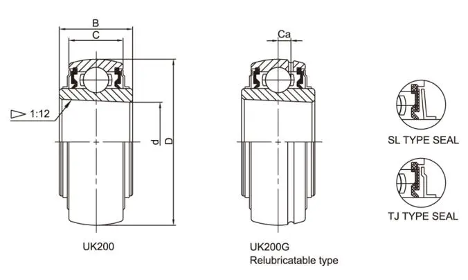 Diagram of Chrome Steel Bearing Insert With Adapter Sleeve Locking UK2