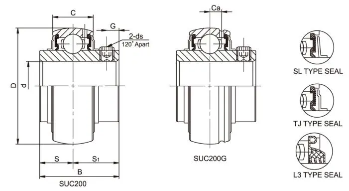 Diagram of Stainless Steel Bearing Inserts With Setscrew Locking SUC2 SUC2...L3