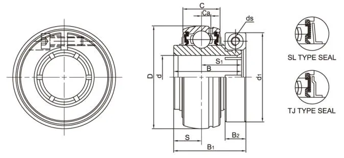 Diagram of Stainless Steel Bearing Inserts With Concentic Locking SUE2