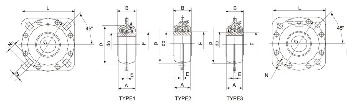 Diagram of Disk Harrow Units