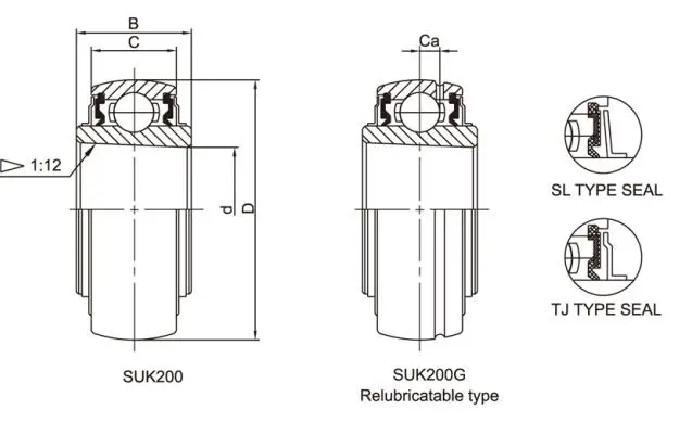 Diagram of Stainless Steel Bearing Inserts With Adapter Sleeve Locking SUK2