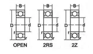 Diagram of Stainless Steel Deep Groove Ball Bearings