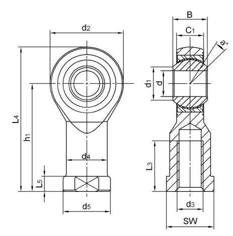 Diagram of Metric Rod Ends SCHS