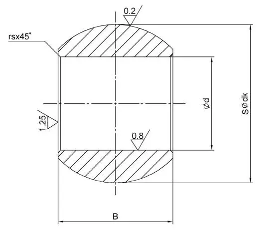 Diagram of Spherical Ball For Rod Ends & Plain Bearings B-COM