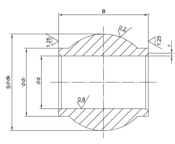 Diagram of Spherical Ball For Rod Ends & Plain Bearings HJMX