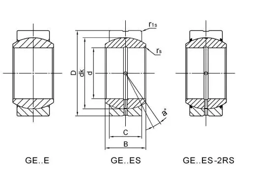 Diagram of Maintenance Required Plain Bearings GE..E GE..ES GE..ES-2RS