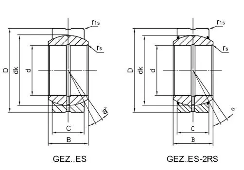 Diagram of Maintenance Required Plain Bearings GEZ..ES/GEZ..ES-2RS