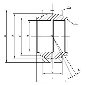 Diagram of Maintenance Required Plain Bearings GEEW..ES