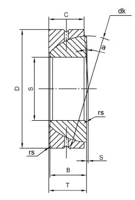 Diagram of Maintenance Required Plain Bearings GAC S