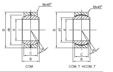 Diagram of Maintenance Required Plain Bearings COM HCOM