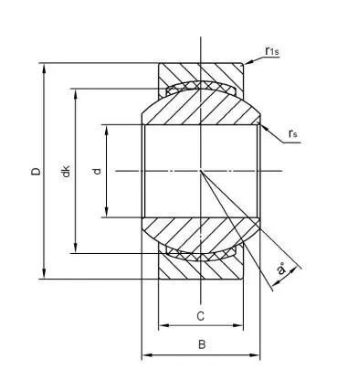 Diagram of Maintenance Free Plain Bearings GE..C GEG..C