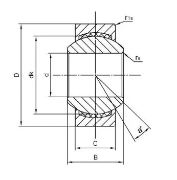 Diagram of Maintenance Free Plain Bearings GE..PW