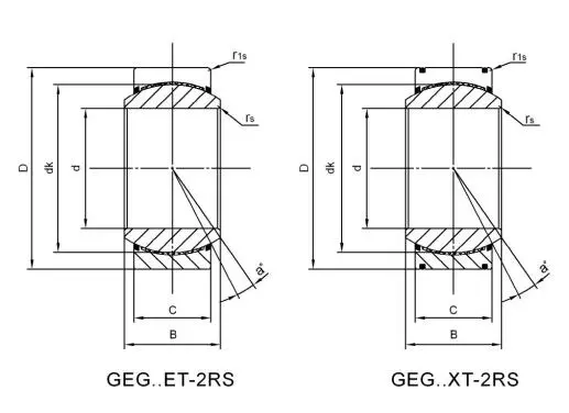 Diagram of Maintenance Free Plain Bearings GEG..ET-2RS GEG..XT-2RS