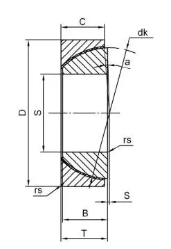 Diagram of Maintenance Free Plain Bearings GAC T