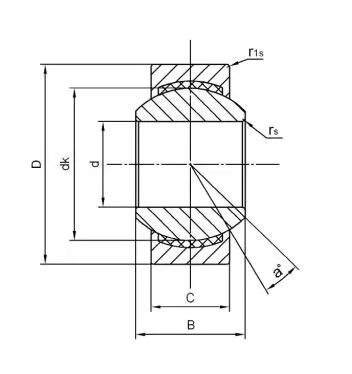 Diagram of Maintenance Free Plain Bearings SGE..PW