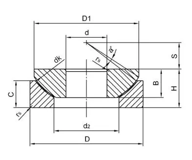 Diagram of Maintenance Free Plain Bearings GX T