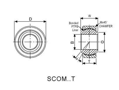 Diagram of Stainless Steel Plain Bearings SCOM T