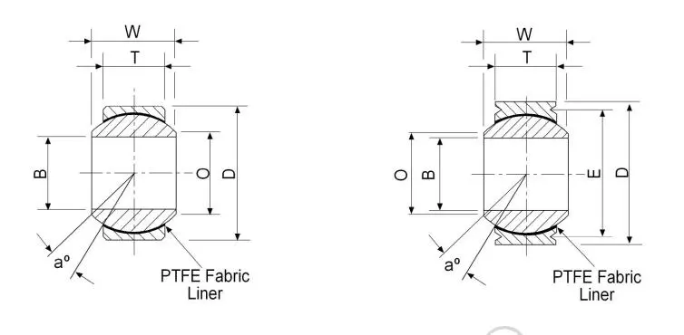 Diagram of Stainless Steel Plain Bearings NSSB NSSB-V