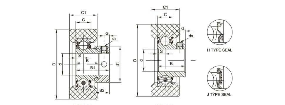 Diagram of RCSA2 RCSB2 Rubber Mounted Cartridge Bearing Inserts