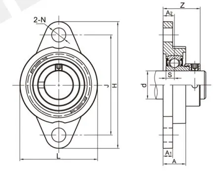 Stainless Steel Bearing Units SSUFL00