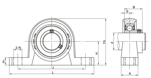  Stainless Steel Bearing Units SSKP00