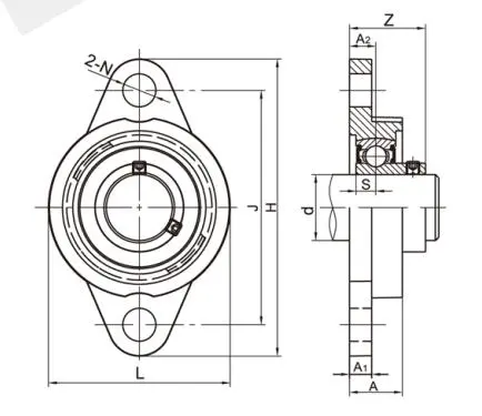 Stainless Steel Bearing Units SSKFL00