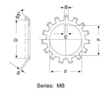 Diagram of Lock Washer